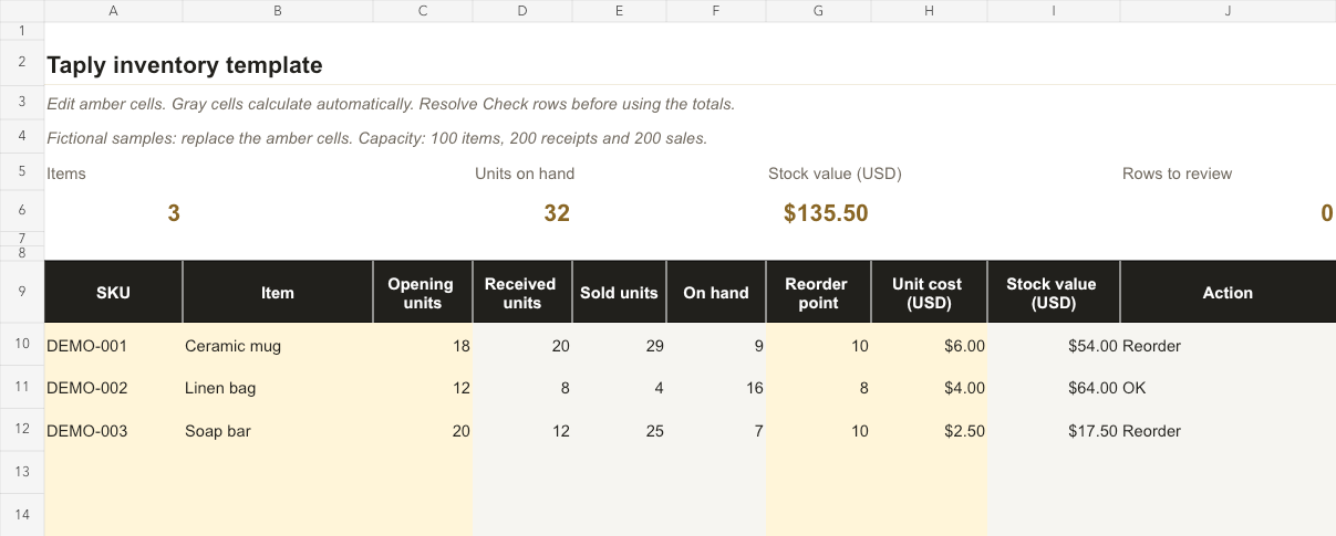 Preview of the Inventory sheet with three fictional items, 32 units on hand and a stock value of $135.50