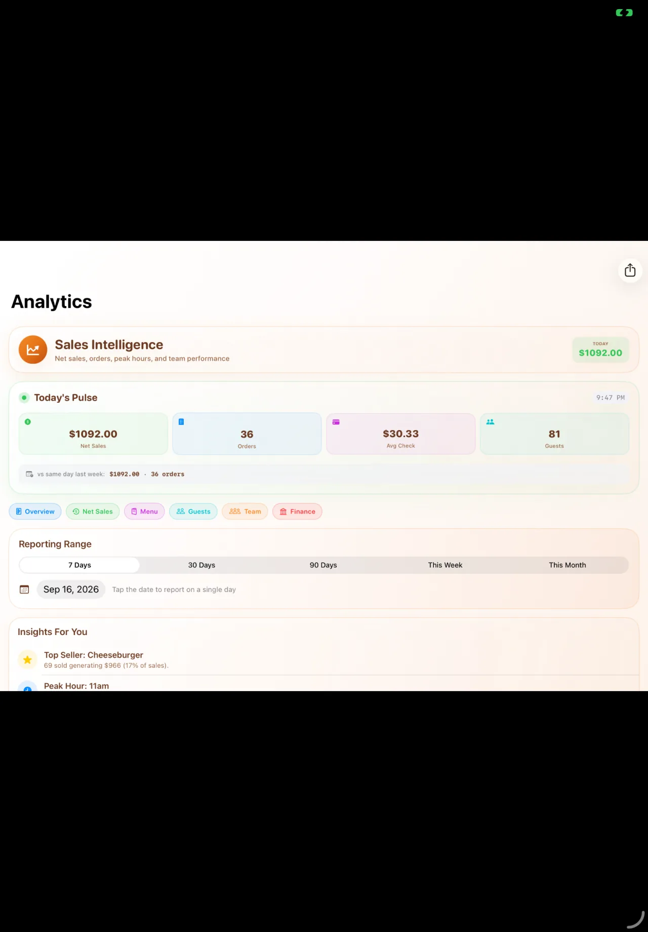 Actual Taply analytics preview · demonstration data