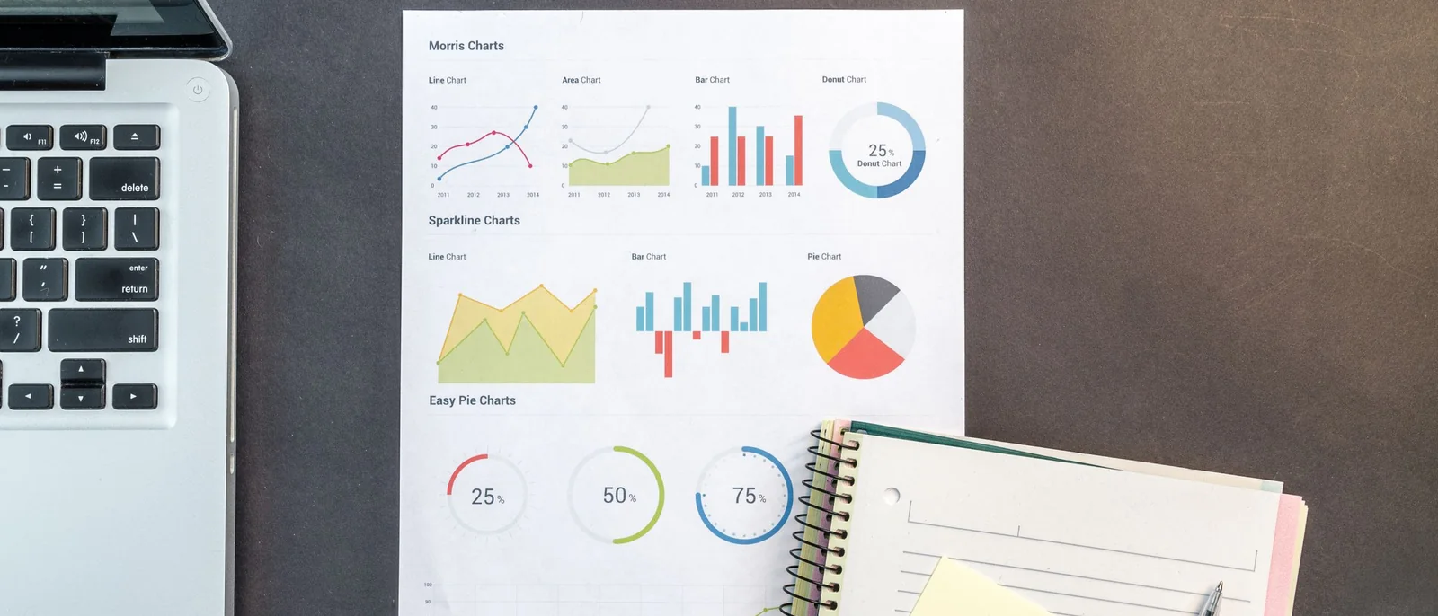 A laptop, notebooks and printed business charts on a desk.
